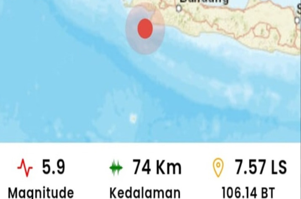 Gempa Berkekuatan Magnitudo (M) 5,9 Guncang Banten, Warga Panik.