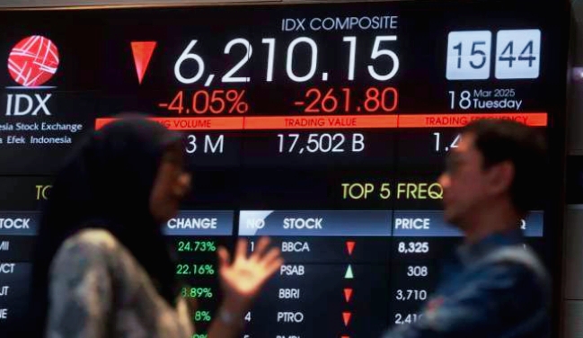 Saham: IHSG Meluncur 7.000,3 Saham Dibeli Langsung