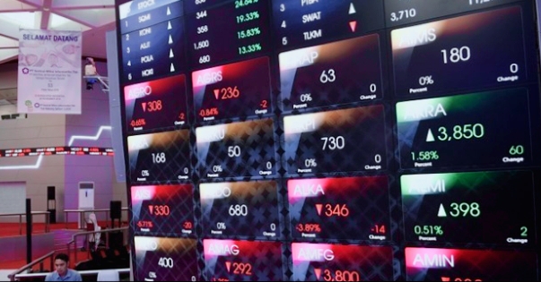 Fokus : IHSG Bisa 8.000, 10 Saham OK