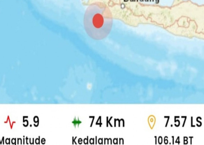 Gempa Berkekuatan Magnitudo (M) 5,9 Guncang Banten, Warga Panik.