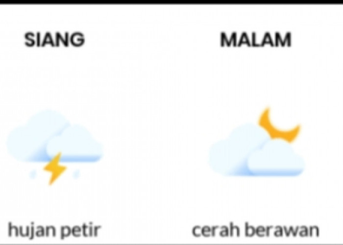 Prakiraan Cuaca Hari ini Jumaat 26 Januari 2024, Probolinggo Diperkirakan Hujan pada Siang Hari 