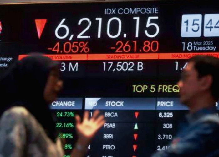  Saham: IHSG Meluncur 7.000,3 Saham Dibeli Langsung
